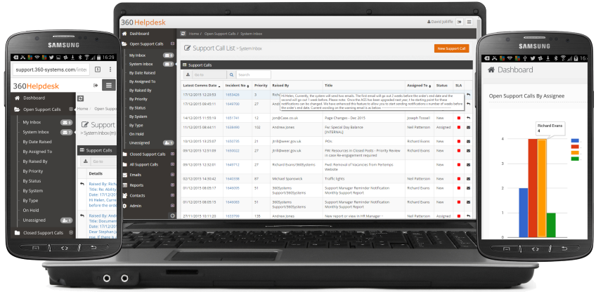 360 Helpdesk screenshots of application running on smartphone and laptop